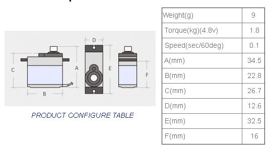SG90 Microservo dimensions.JPG