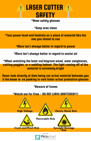 LaserCutter Safety.png