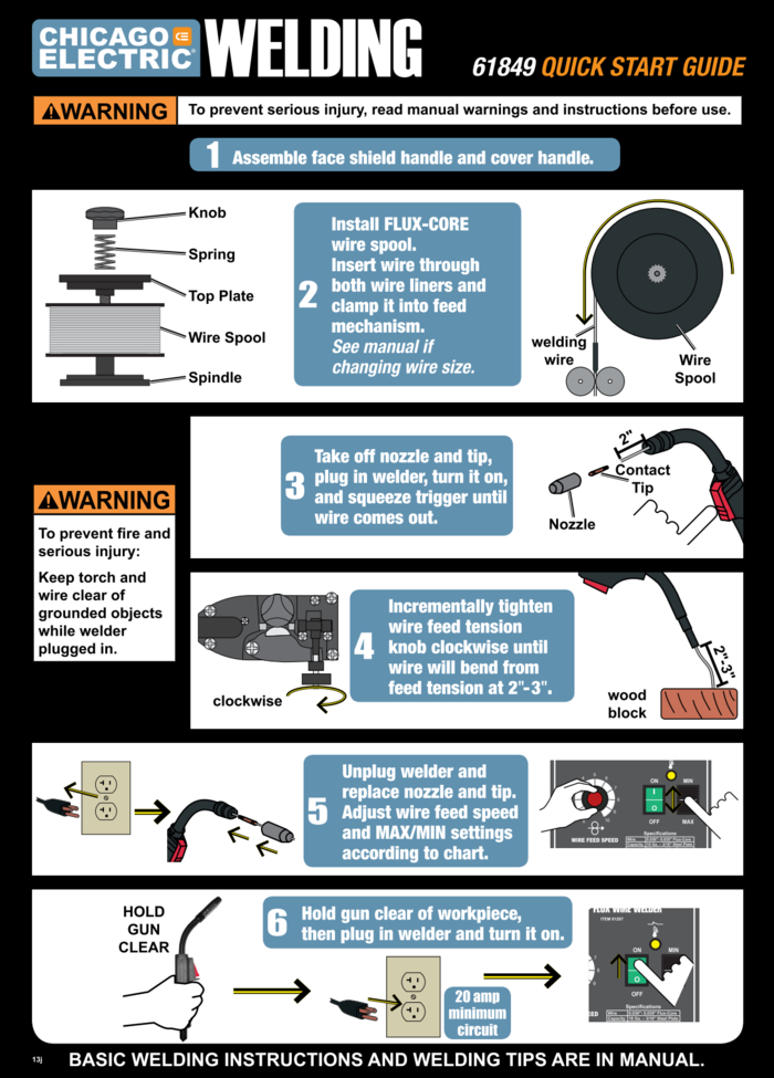 FCAW quick-start.png